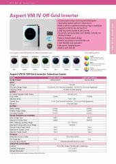 Max 48V 5600 Watt 5.6KVA Tam Sinüs Akıllı İnverter (120A Mppt Solar Şarjı) - VM IV-5600