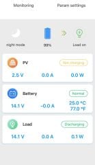 MEGACELL MC4010-40A MPPT Solar Şarj Regülatörü(12/24V)-Dahili Bluetooth