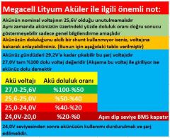 Megacell 25.6V 200Ah LiFePO4 Lityum Demir Fosfat Akü