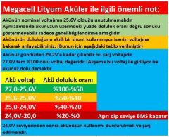 Megacell 25.6V 100Ah LiFePO4 Lityum Demir Fosfat Akü