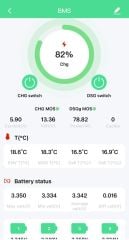 Megacell 25.6V 110Ah (Bluetooth) LiFePO4 Lityum Demir Fosfat Akü(ABS Kasa)